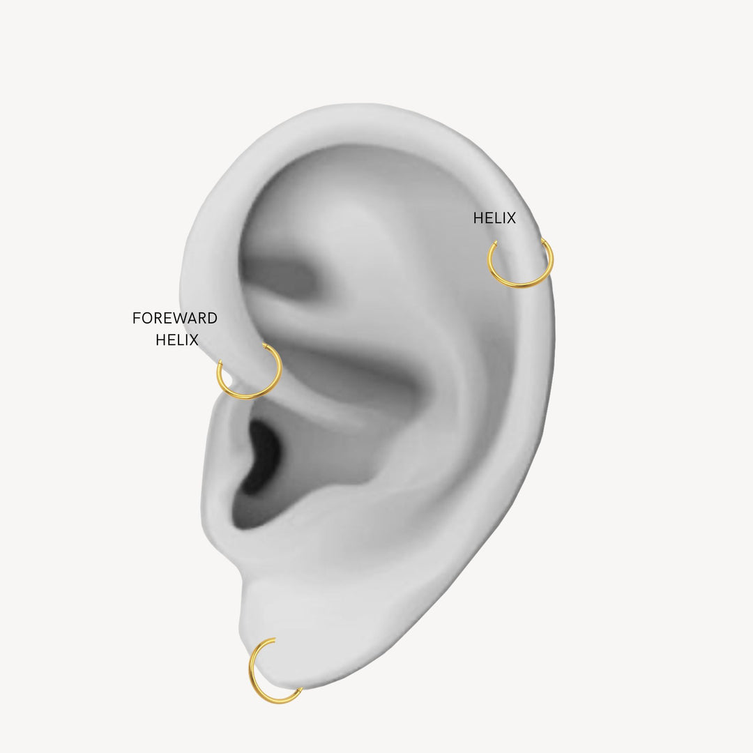 Ringline - Helix Forgyldt